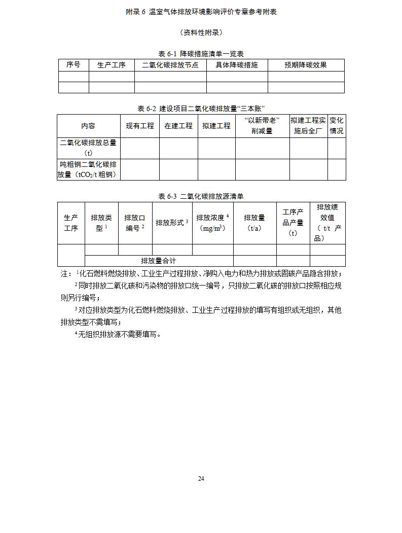 《山東省鋼鐵行業(yè)建設(shè)項(xiàng)目溫室氣體排放環(huán)境影響評價(jià)技術(shù)指南（試行）》._02.jpg